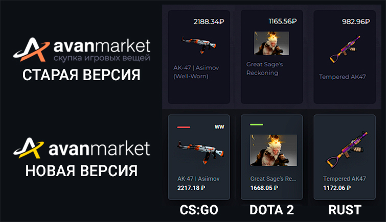 Сравнение цен Avan Market