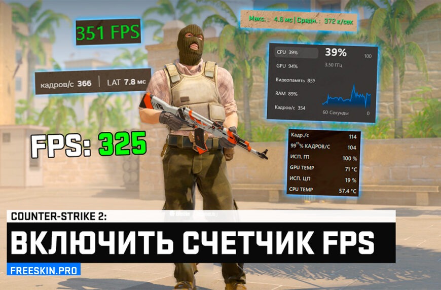 Как включить счетчик FPS в CS2 - Все рабочие способы 2025