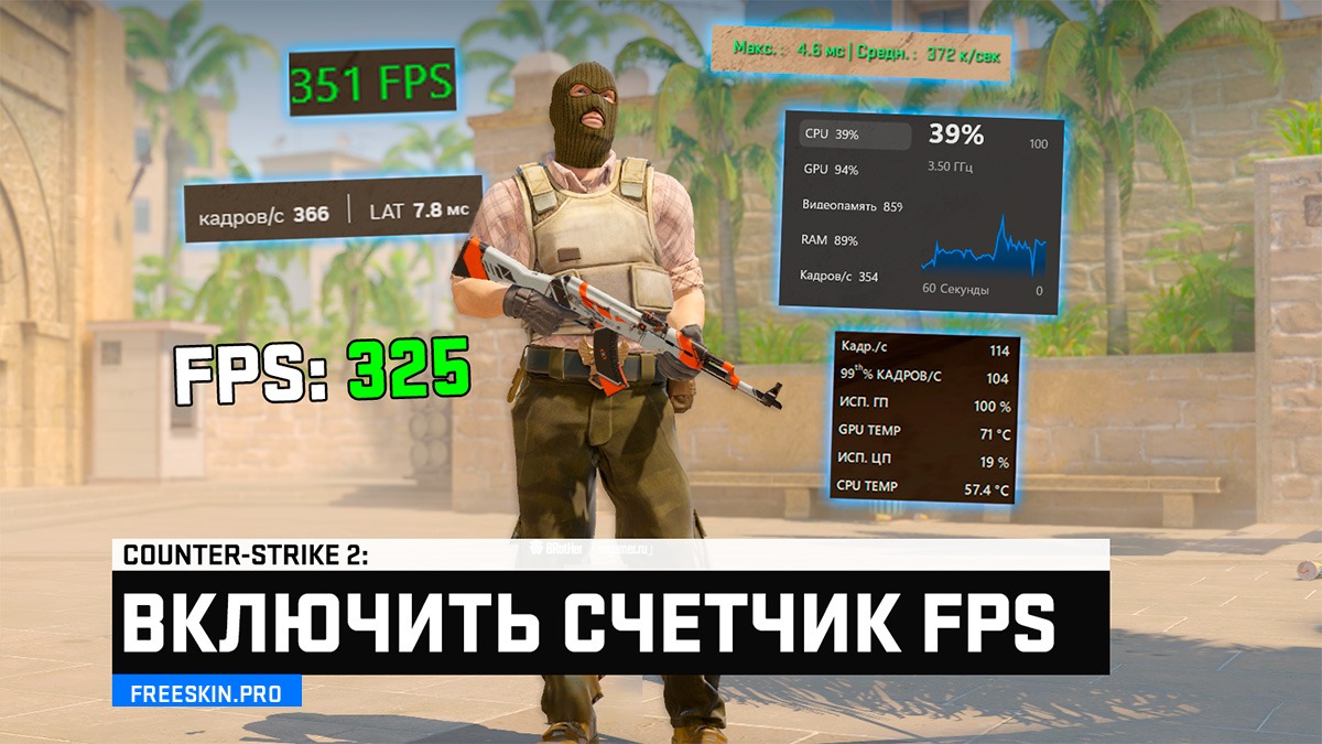 Как включить FPS счетчик в CS2 через консоль, телеметрию и другие способы
