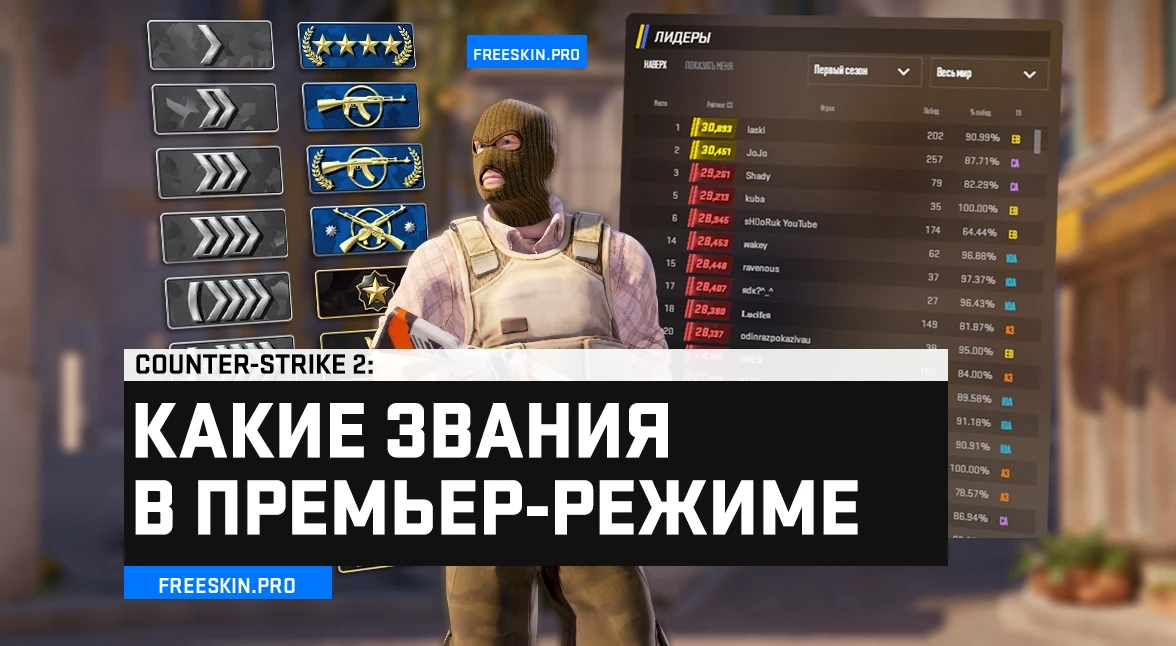 Звания в премьер-режиме CS2: соотношение званий из CS:GO