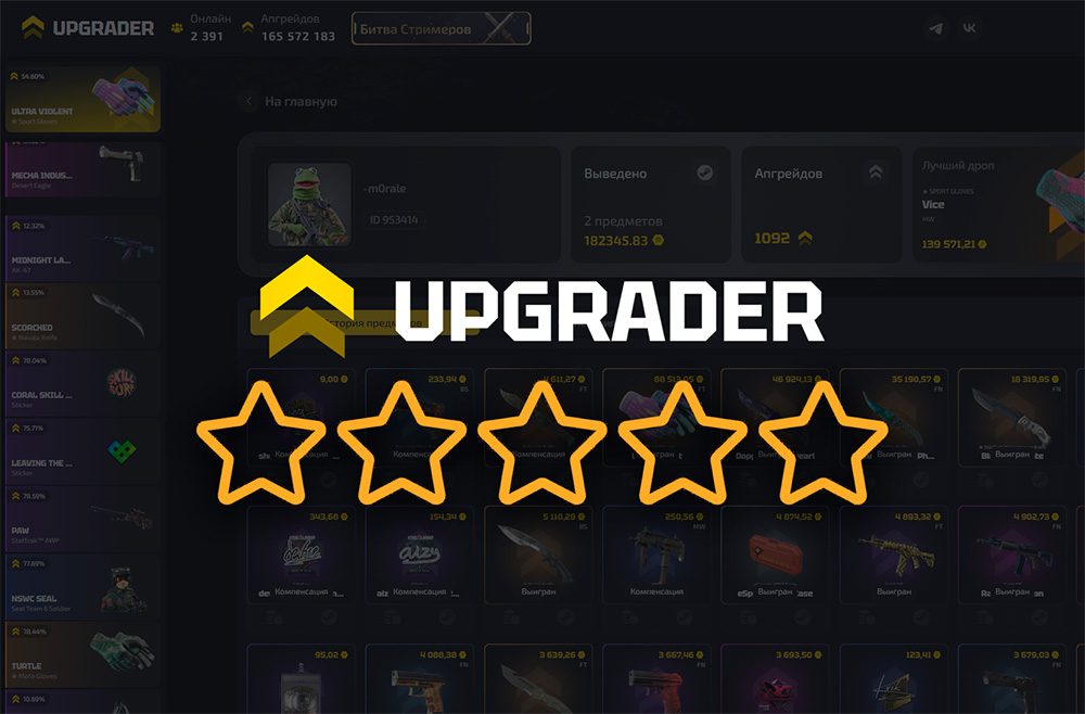 Отзывы о UPGRADER CS2: развод или честный сайт? Реальный опыт