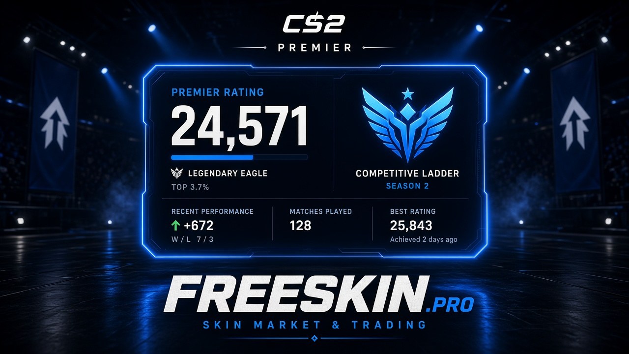 Premier режим CS2 2026