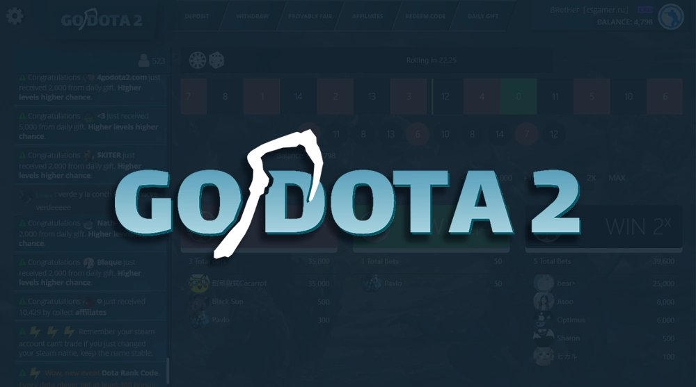 Промокоды GoDota2.com за Июнь 2026 – 300 монет на баланс сайта