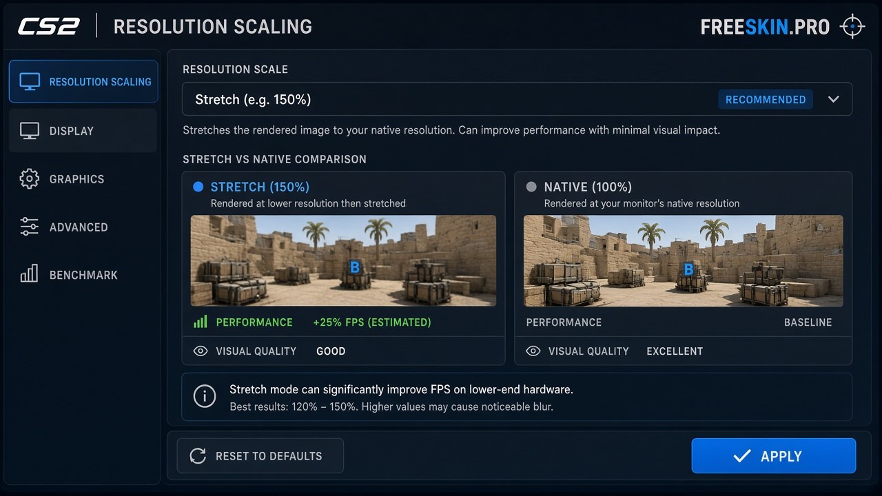 Настройка scaling GPU для CS2